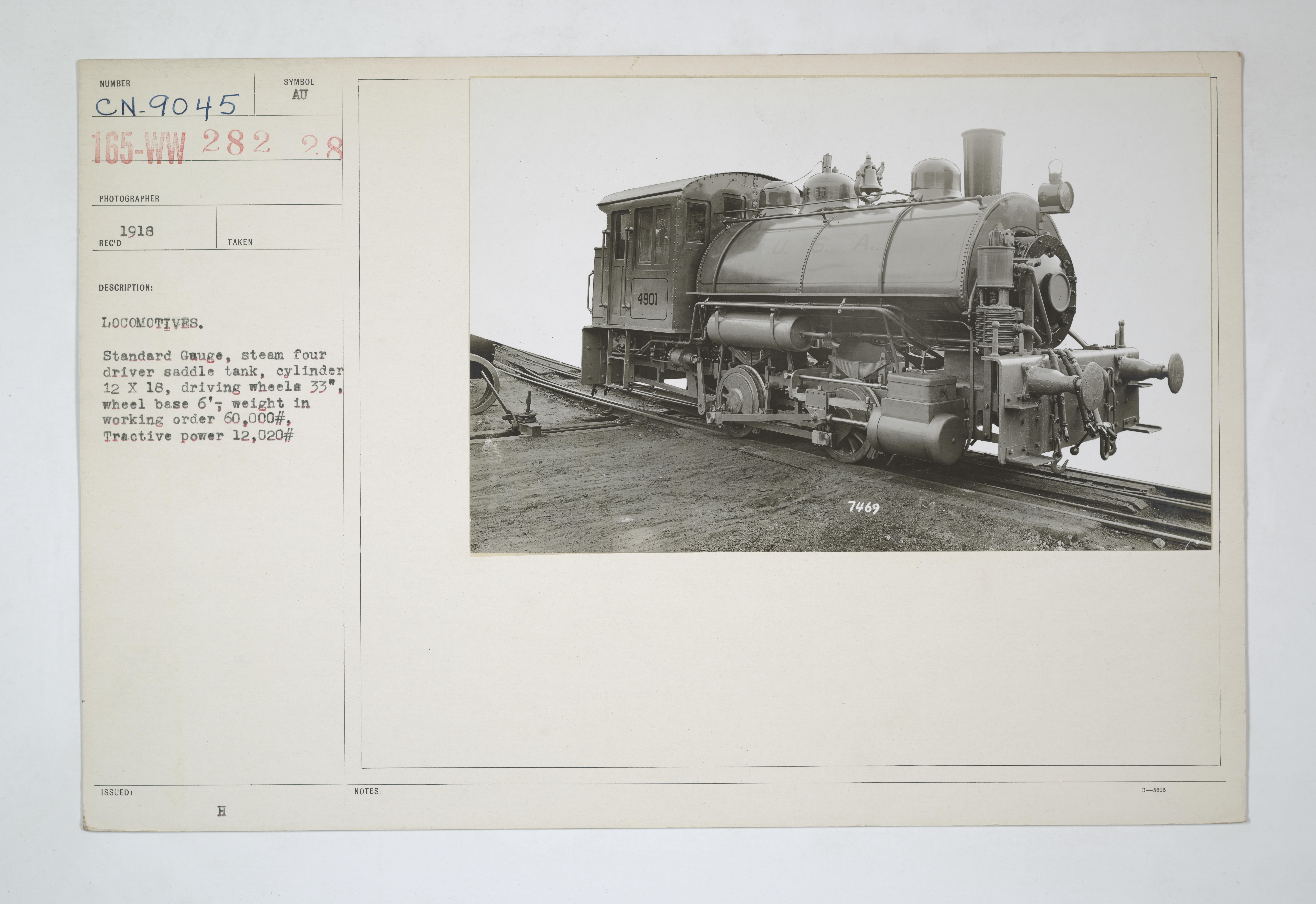 Military Administration - Transportation - Rail - Rolling Stock - LOCOMOTIVES